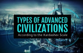 Advanced Civilization