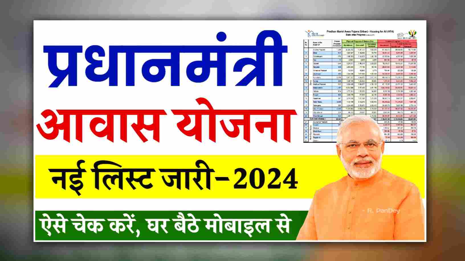 PM Awas Yojana List 2024