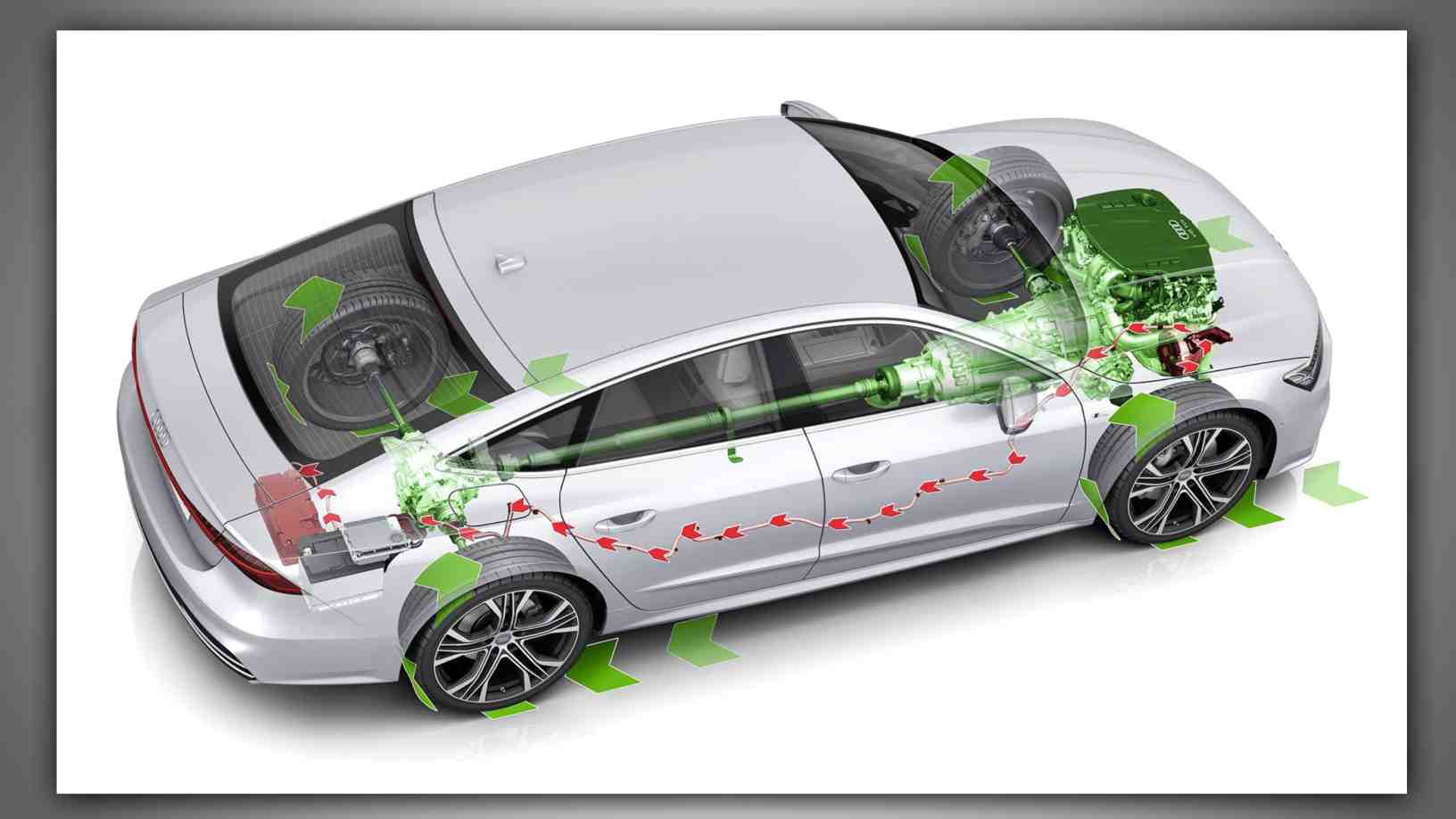 #regenerative braking in electric vehicles,